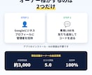 Googleマップ口コミ返信・投稿を月額運用します LINEで返信確認・投稿予約・月次レポートまで完結 イメージ8