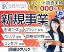 新規事業ニーズ調査をサポートします 新規事業におけるターゲットのニーズを正確に把握したい方 イメージ1