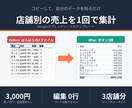複数シートの売上を1回で集計するテンプレ提供します コピーして貼るだけ／店舗別・商品別の集計表が出ます イメージ1