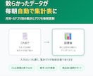 スプレッドシートの自動集計シートを作ります 毎朝ひらくだけ。集計とグラフが最新になっている状態へ イメージ1