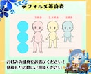 商用利用可！もちもちで可愛いSDキャラ描きます 最短当日納品！お急ぎの方もオススメ！ イメージ6