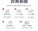 楽天RPP広告・販促改善を診断します RPP広告・クーポン・販促施策の改善優先度を整理 イメージ2
