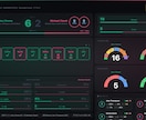 テニス試合動画からスタッツ分析レポート作ります 勝つための課題がデータで見える分析レポート イメージ1
