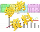 コンサル経験者が業績向上への数値管理を実施します ＫＰＩ設定～月次の損益管理で業績向上を目指しましょう！ イメージ6