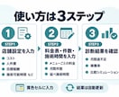 トリミングサロンの採算見直しExcelを提供します 自店の数字で料金・客数・コストを比較できます イメージ3