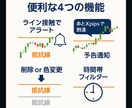 MT4多機能アラートインジケーターツール提供します 手動ラインに自由に設定可能！Discord,LINE通知対応 イメージ2