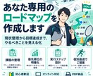 競技目標までのロードマップを設計します 現在地から目標まで、やるべきことを3つに絞ります。 イメージ1