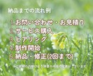 WordpressでシンプルなHP制作承ります シンプルで綺麗な雰囲気のHPを作りたい方にオススメ！ イメージ4