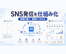 SNS投稿が続く発信体制と集客導線を設計します ネタ切れ・属人化をなくし問い合わせにつなげる イメージ1