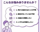 Google広告の運用を丸投げ代行します 【追加料金なし】月間4000万円で運用している人間が伴走 イメージ2