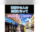 猫ミームの動画を全て編集します 2分以内5000円でお受けいたします イメージ4