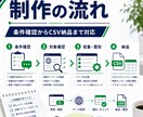Webデータを収集しリスト化します 公開情報をCSV・スプレッドシートで納品 イメージ4