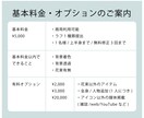あなただけのアイコンを描きます ナチュラルでふんわりしたタッチ！ イメージ5