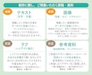 経験豊富なデザイナーが書籍装丁・本文組版いたします ご要望をお聞かせください！安心・丁寧なご対応をいたします。 イメージ3