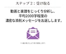 現役ピアノ講師が動画添削レッスンをします 良い部分､上達ポイント､練習法などを丁寧に細かくお伝えします イメージ6