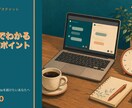 AI活用30分相談｜あなたの時短ポイント診断します AI続けたい人の30分時短診断｜画面共有しながら イメージ1