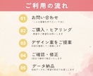 Web・SNS画像｜内容を整理して制作します イメージが曖昧でも、ヒアリングから一緒に考えます！ イメージ3