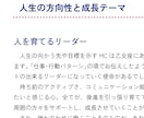 自分を深く知るホロスコープ鑑定書を作成します 生年月日から詳細に占います！鑑定書は見やすいPDFでお渡し！ イメージ4