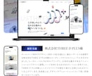 ホームページ コーポレート WEBサイト制作します ワードプレス 投稿機能 コーポレートサイト サービスサイト イメージ6