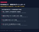 飲食店のレシピ原価計算・食材ロス削減Excelます 歩留まり率・仕込み品・推奨売価連動！食材高騰から利益を守る イメージ4