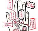 話し相手になります 誰かに話したい方、秘密厳守です。スッキリしませんか？ イメージ1