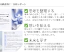 AIが市場調査・競合分析レポートを作成します データに基づき、あなたの事業の「次の一手」を照らします イメージ5