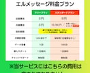 モニター価格残り2枠！エルメをフルパッケージします 分からないくて進まない時間を一緒に解決して成果に繋げます！ イメージ3
