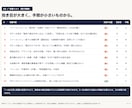 LPの改善点と直す順番を診断します 1ページ診断｜改善10項目と見出し2案をPDFで イメージ3