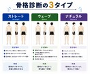 メンズ骨格診断｜スタイル良く見える服を提案します あなたの骨格・体型に合ったアイテムの選び方がわかる イメージ4