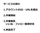 threads日本人フォロワー100人増加致します フォロワー増加・拡散・宣伝バイラルで最大10000人振分可能 イメージ3