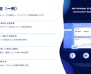 Difyで実現する超高速台本作成ツールを開発します 「もっと早く、もっと質の高い動画を世に出したい」あなたへ イメージ3