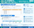 入力だけ。自動で売上グラフ化！売れる傾向が見えます ※実績なしの為【1枚様限定価格】売上レーダーSTANDARD イメージ6