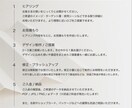 想いをカタチに、シンプルで特別なロゴをお作りします 丁寧なヒアリングで、世界にひとつだけのロゴを制作します イメージ8