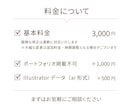 シンプルでわかりやすい簡易地図・案内図を作成します 修正回数無制限！住所と目印だけで見やすい案内図を作ります イメージ7