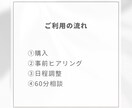 理系女子の進路相談・大学院進学相談承ります 研究室・大学院で迷う頭を一緒に整理しましょう！ イメージ5