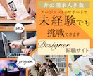 バナー作成します バナーを低価格かつ丁寧に提供いたします イメージ3
