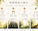 樹齢千年の御神木へ願いを心を込めてお届けします 神木御神気代理参拝◆あなたの願いを神聖な御神木へお届けします イメージ4