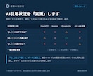 AI検索(LLMO)であなたのサイトを診断します SEO歴10年×Ahrefs歴7年の法人によるAI引用診断 イメージ2