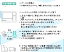 缶バッジ用に似顔絵を作成いたします ご依頼者に代わって缶バッジ業者へ発注代行可能です イメージ3