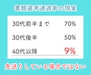 やりたいことを見つける！キャリアコーチングします 転職の前に〈自己理解〉強味・才能を見つけて天職に出合う！ イメージ6