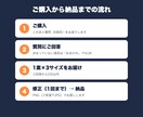 インスタ広告バナーをお試し価格で作成します 1案×3サイズ｜はじめての外注にどうぞ イメージ3