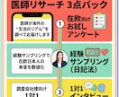 医師のリサーチ｜在欧日本人へ調査インタビューします 医師が海外の“生活のリアル”を調べてお届けします イメージ1