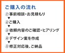 バナー画像を1枚1,500円で作成します 親切・丁寧な対応で想いが伝わるデザインを作成します イメージ3
