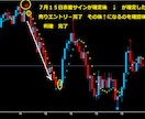 FXで専業しておりますデイレ－ドになります リニューアルいたしました、ゴールド専用です イメージ3