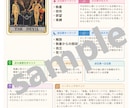 タロット「意味は覚えたのに読めない」を卒業させます 伝え方・質問・逆位置まで！カードを伝わる言葉へ変える実践教材 イメージ2