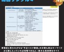 USCPA合格者がAUD攻略ノートを販売します 7ヶ月でUSCPA全科目合格のノウハウを凝縮した完全攻略本 イメージ8