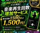 Spotify音楽再生回数1500回増やします 1500回＝1500円！おすすめ楽曲への掲載支援！ イメージ3
