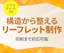 折り加工対応｜伝わるリーフレットデザイン作成します 情報を整理して伝わるリーフレットに イメージ1