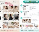 商品写真からAI着用画像を作成します 撮影なしでEC・SNS向けの商品画像を作れます イメージ3