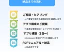 営業DX|kintone業務効率化アプリ構築します 問い合わせ・営業進捗管理の見える化に【業務管理】 イメージ3